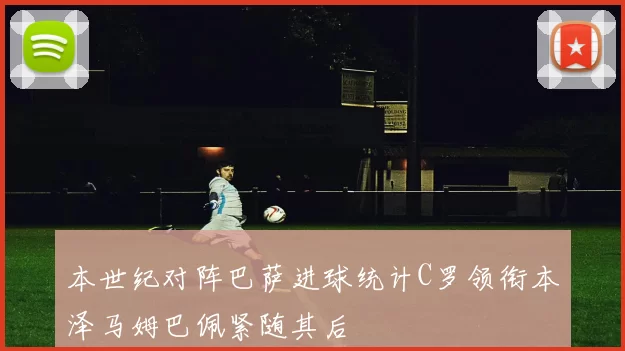 本世纪对阵巴萨进球统计C罗领衔本泽马姆巴佩紧随其后